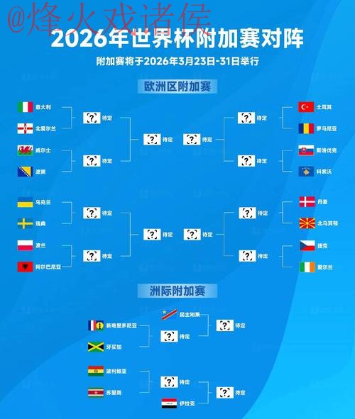 世界杯最新预测最佳分析