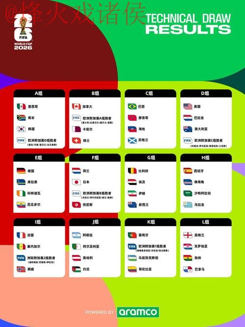 2026世界杯比分查询入口地址
