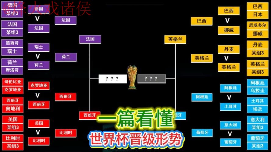 全面解析世界杯盘口教程及入口地址